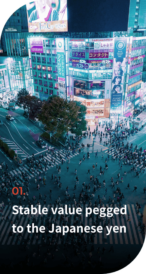 Graphic about yen-backed stability